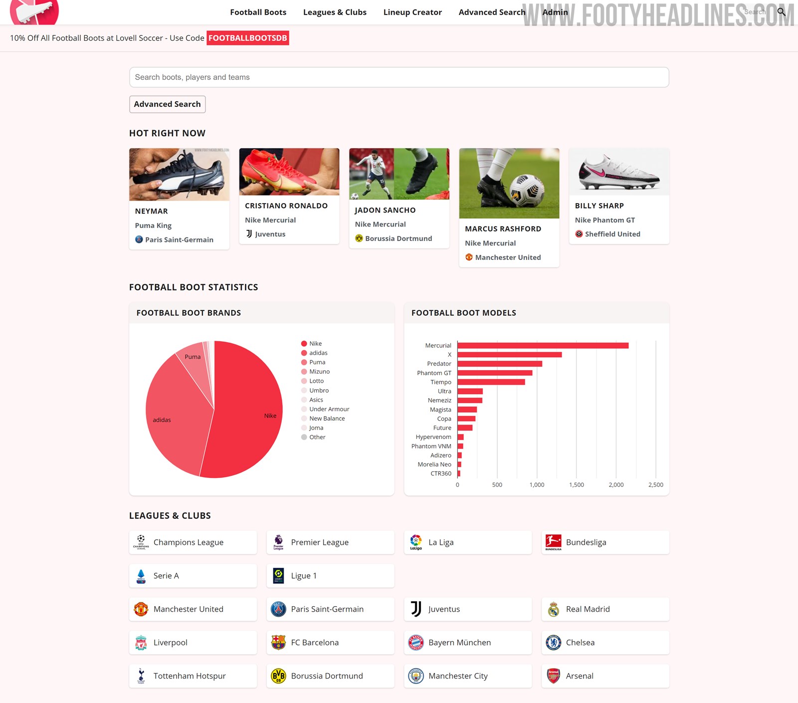 Football top boots db